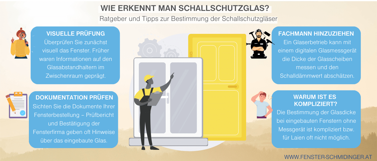 Infografik - Tipps, wie Sie feststellen können, ob Schallschutzglas eingebaut ist.