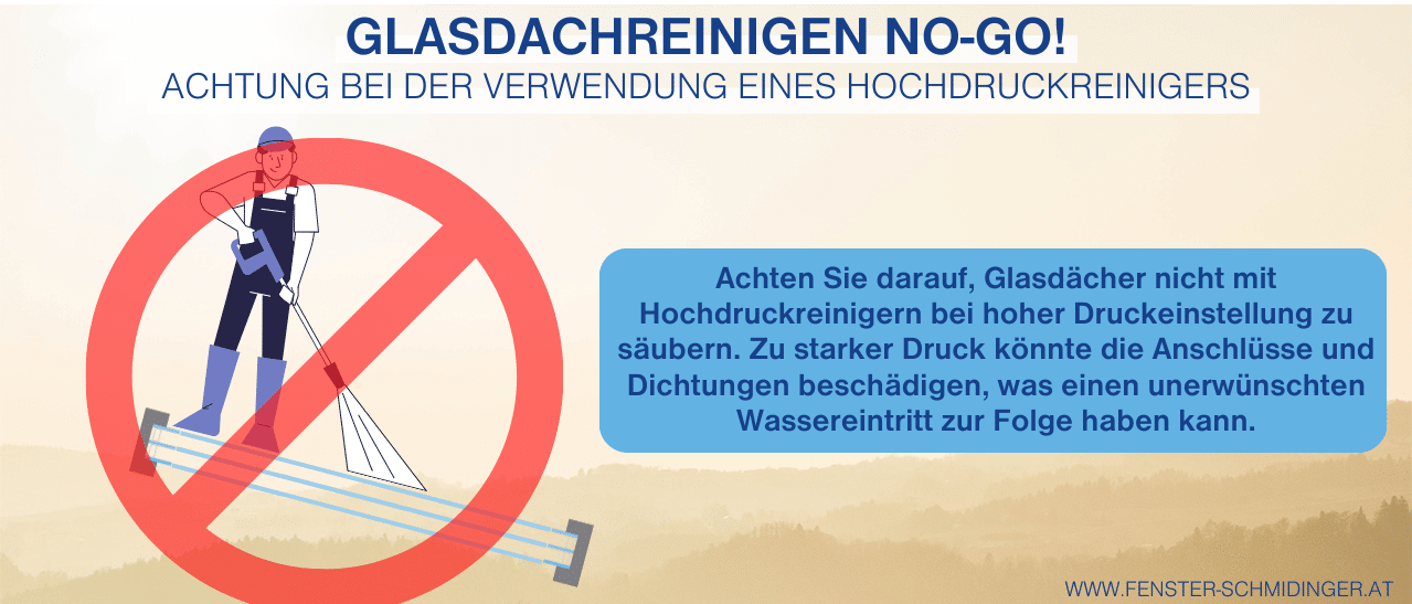 Infografik: Warnung vor Hochdruckreiniger-Einsatz auf Glasdächern - Risiko von Schäden an Dichtungen.