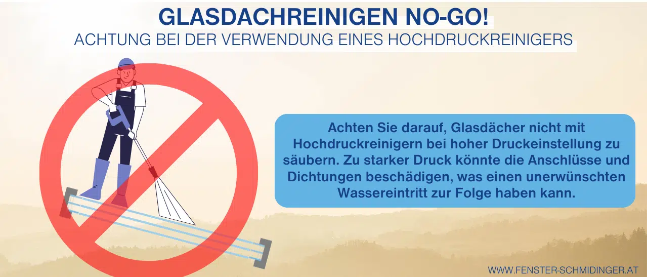 Infografik: Warnung vor Hochdruckreiniger-Einsatz auf Glasdächern - Risiko von Schäden an Dichtungen.