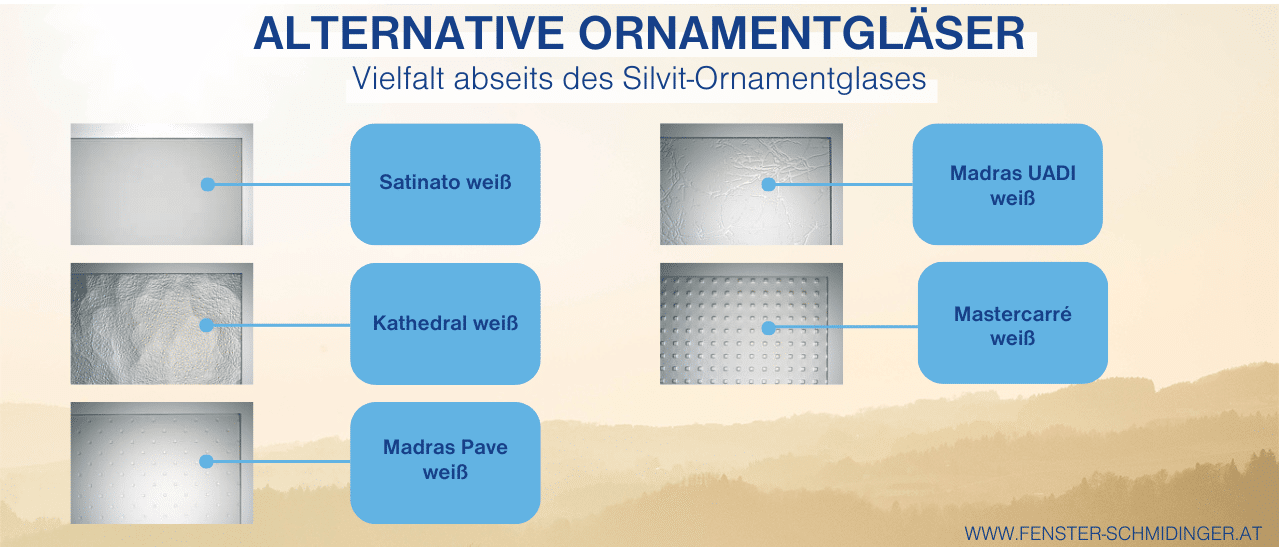 Infografik zeigt verschiedene alternative Ornamentgläser zum Silvit-Glas wie Satinato, Kathedral, Madras Pavé, Madras Uadi und Mastercarré.