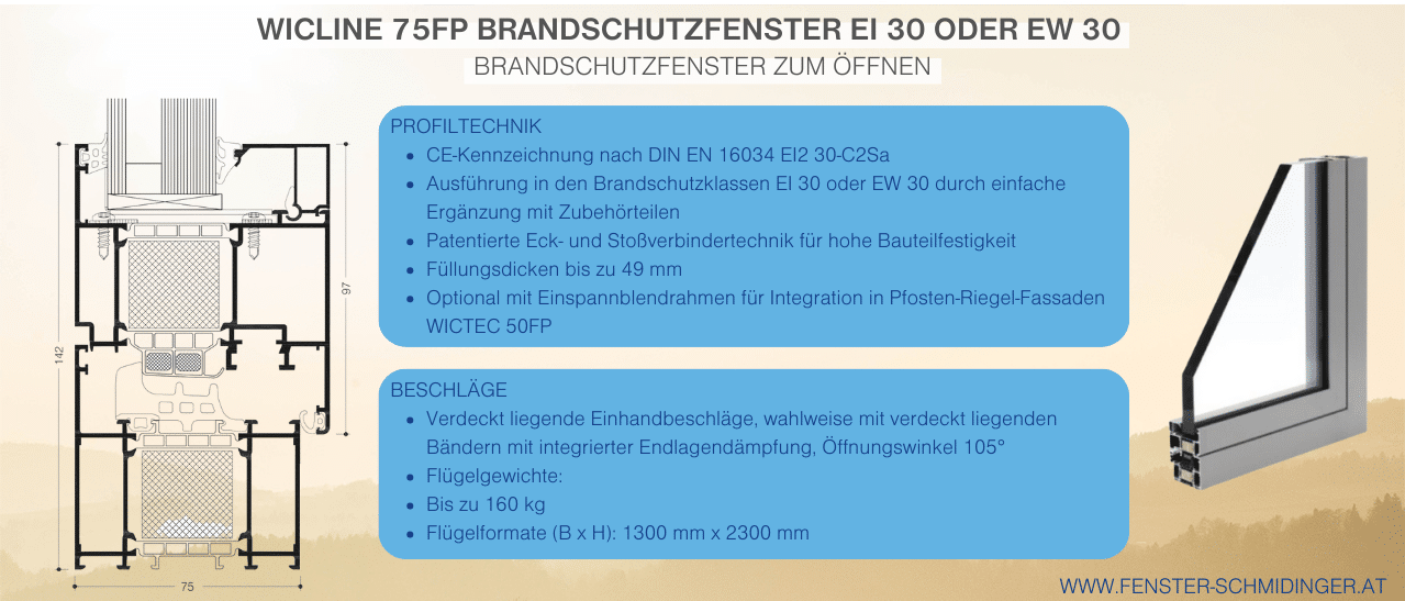 Aluminium Brandschutzfenster WICLINE 75FP