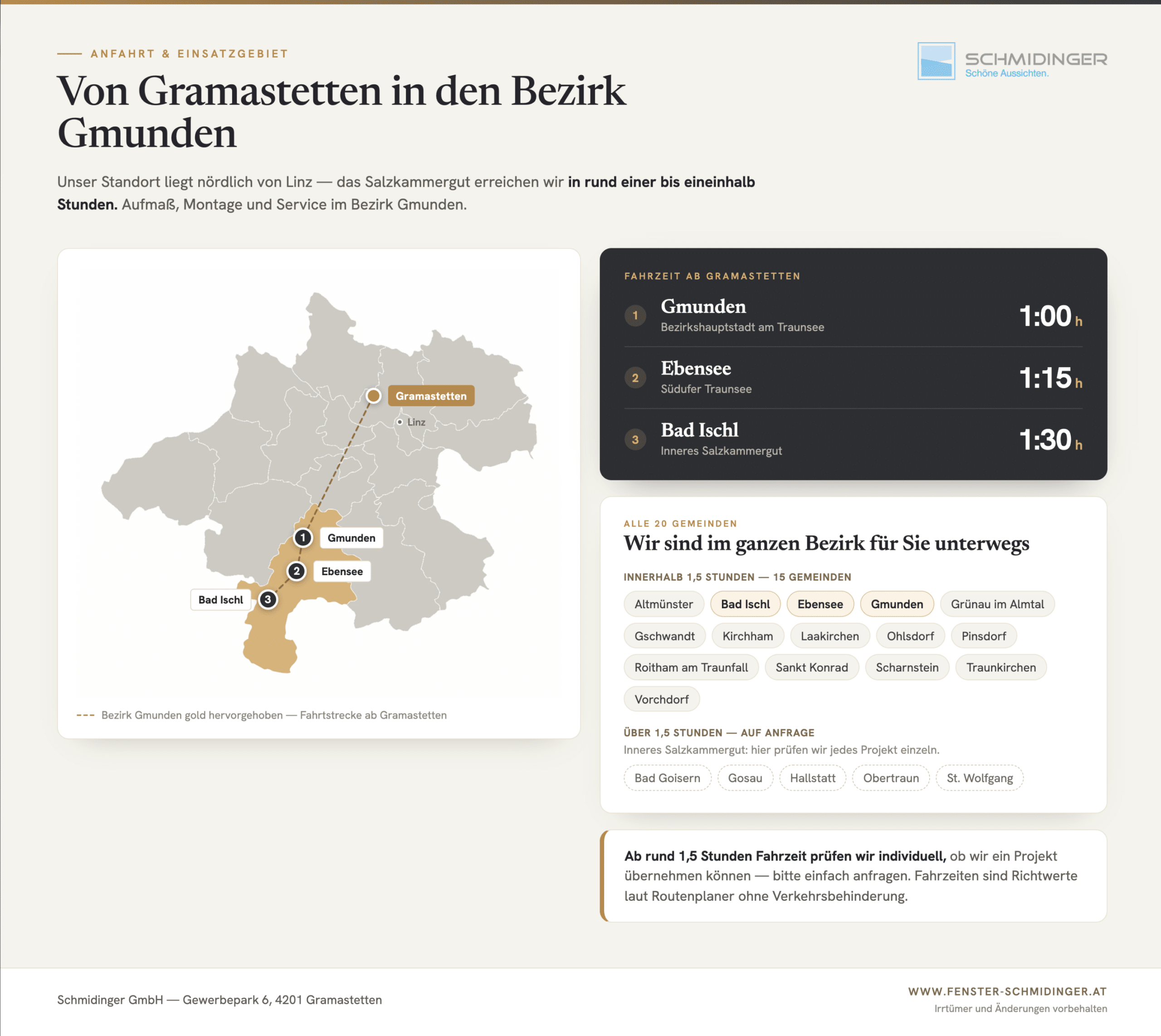 Karte Oberösterreich mit Fahrzeiten von Gramastetten in den Bezirk Gmunden, Gmunden 1 Stunde, Ebensee 1:15, Bad Ischl 1:30