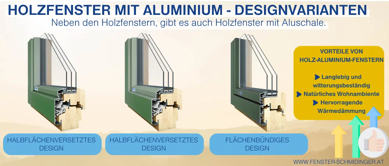 Bestandteile eines Holzfensters - Holzfenster mit Aluminium und Designvarianten.