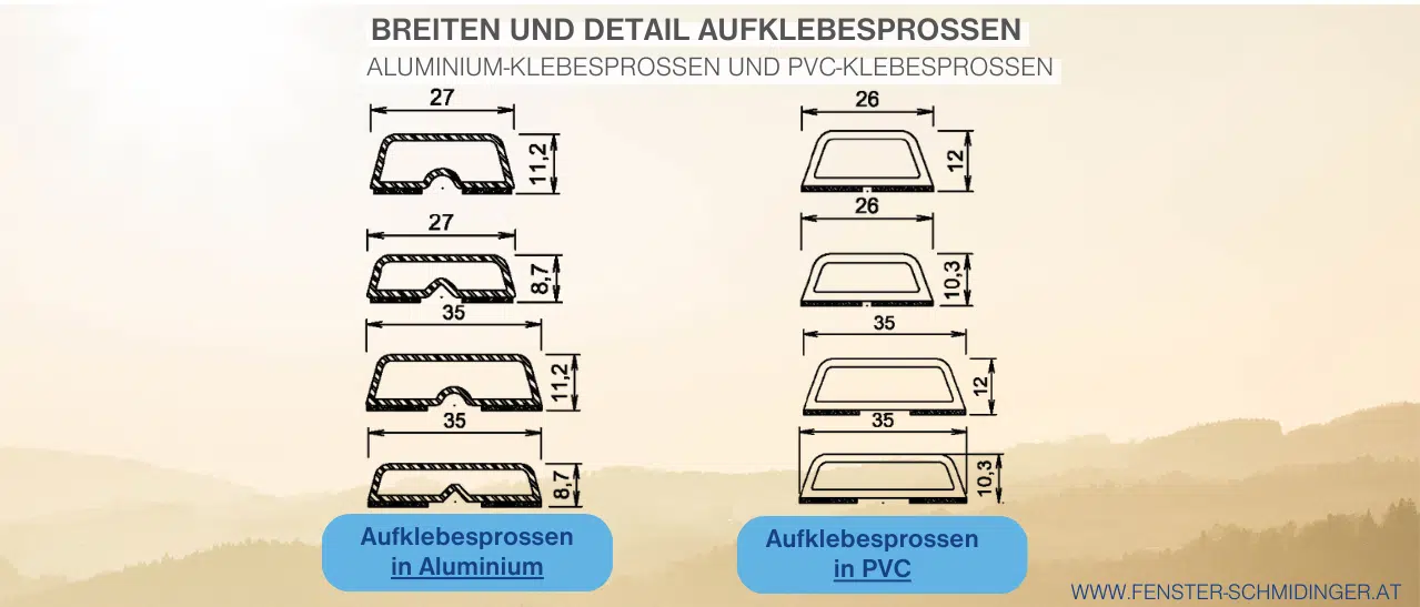 Breiten und Details Aufklebesprossen