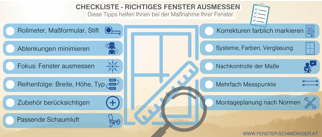 Checkliste - Richtige Fenster ausmessen