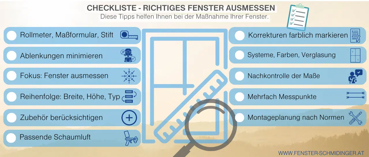 Checkliste – Richtige Fenster ausmessen