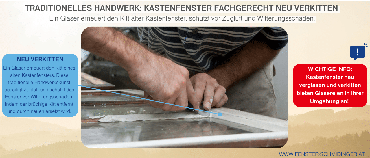 Infografik - Ein Glaser dichtet Kastenfenster ab, erneuert Kitt und schützt vor Zugluft sowie Witterungsschäden.