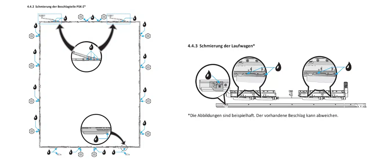 Hebeschiebetüren vs. Parallel-Schiebe-Kipp-Türen - Empfohlene Schmierung PSK