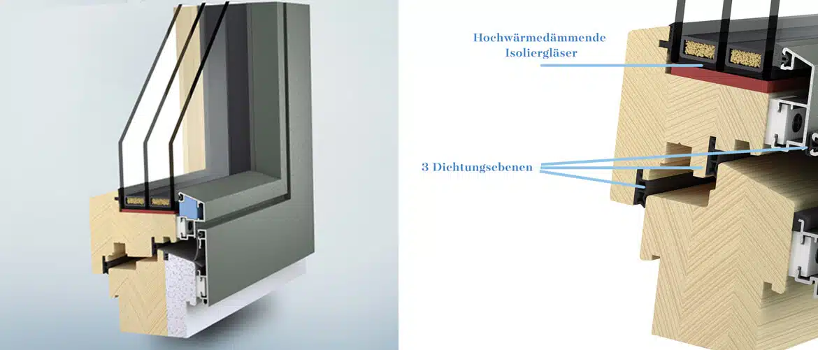 energieeffiziente Fenster + Sicherheitsfenster