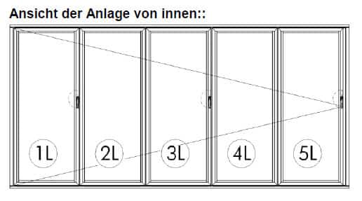 Falttüre außen 5-teilig