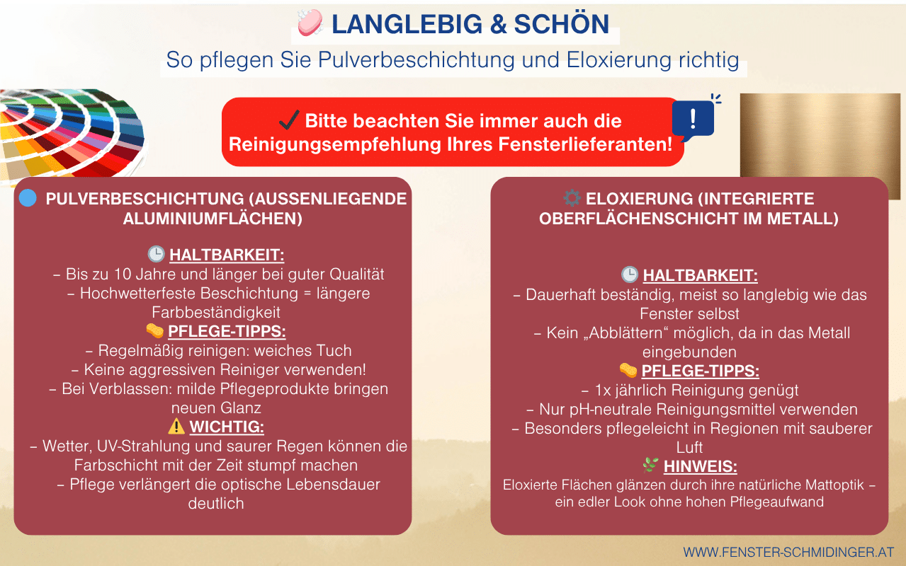 Farbauswahl bei Aluminiumfenstern und Tipps zur Pflege von Pulverbeschichtung und Eloxierung für langlebige Optik und Qualität.