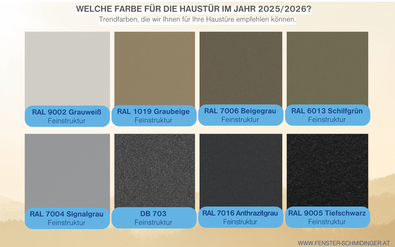 Farbe für die Haustür im Jahr 2025/2026 zeigt Trendfarben wie Grauweiß, Graubeige, Beigegrau, Schilfgrün und Anthrazitgrau in Feinstruktur.