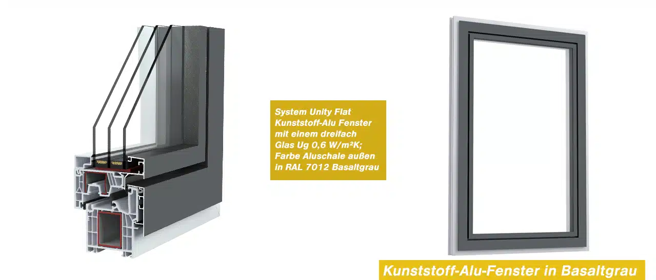 Fenster Farbe basaltgrau Querschnitt und Außenansicht