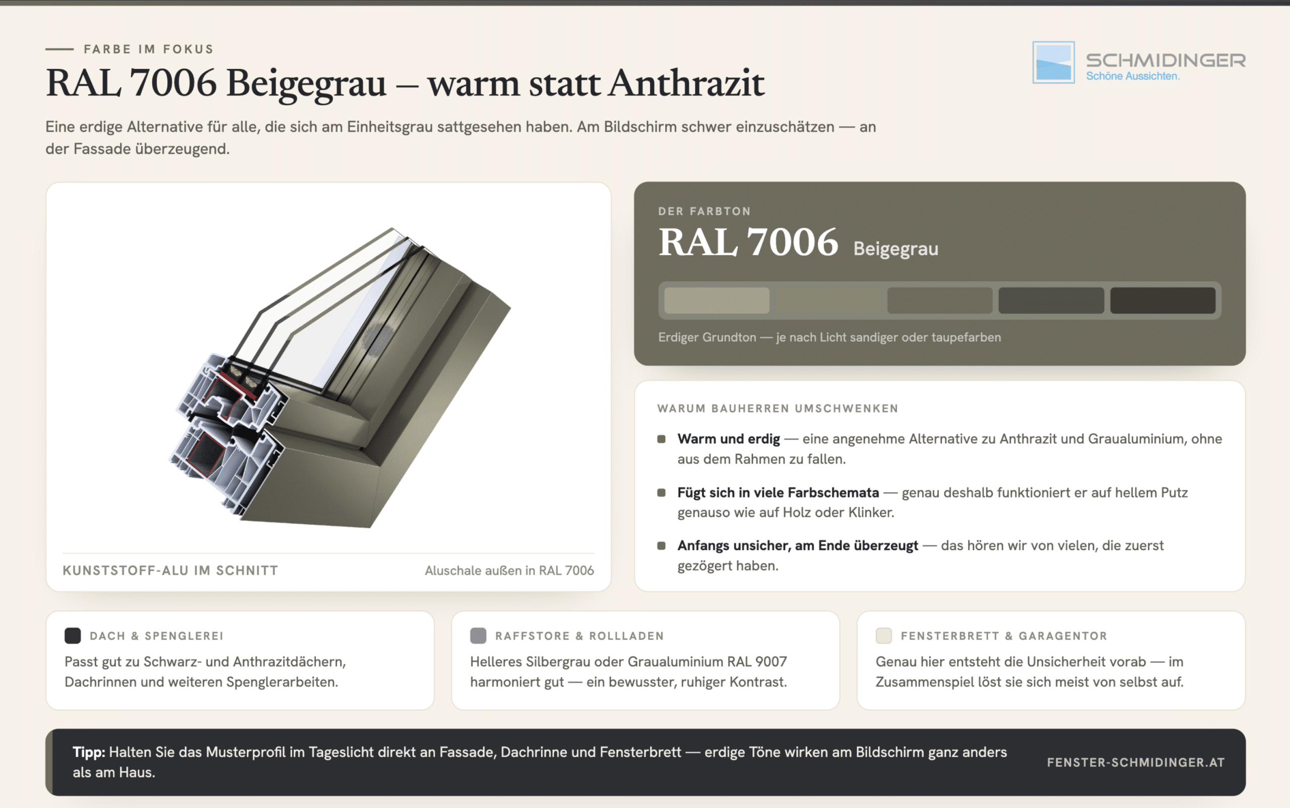 Fenster in Beigegrau - Infografik zu RAL 7006 mit Profilschnitt der Aluschale und passenden Farbkombinationen