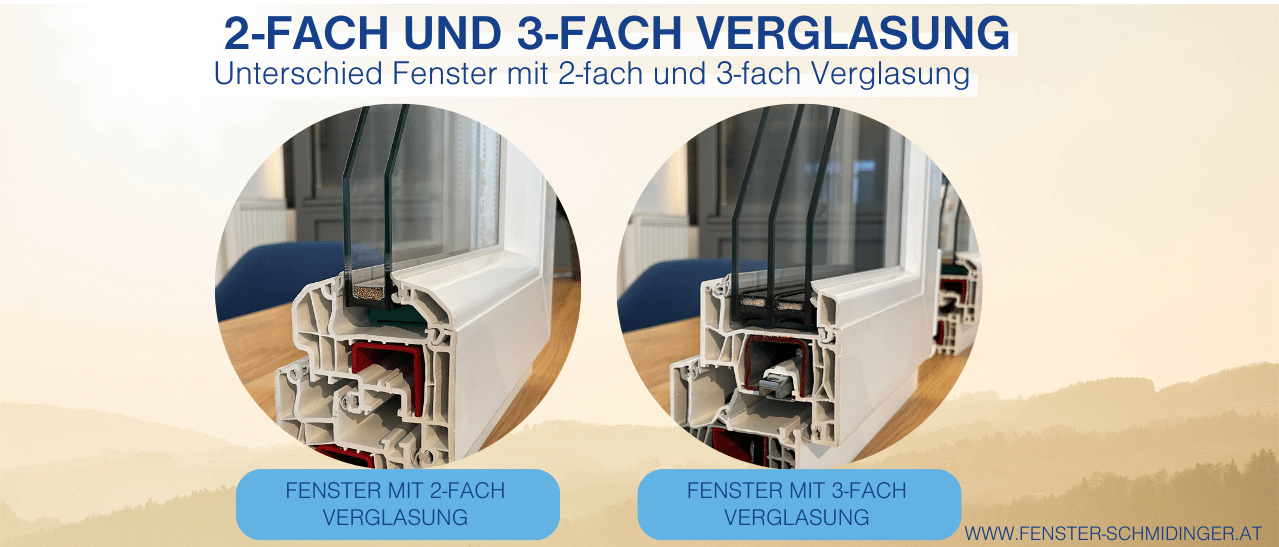 Unterschied Fenster mit 2-fach Verglasung links - Fenster mit 3-fach Verglasung rechts