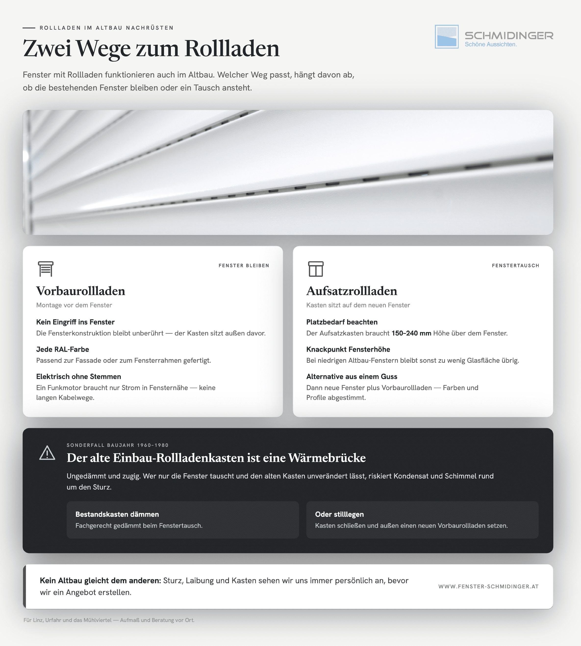 Fenster mit Rollladen für den Altbau. Worauf es bei der Nachrüstung ankommt – Infografik zu Wege und Kasten-Optionen.
