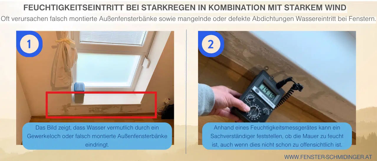 Fenster undicht bei Starkregen: Wasser dringt durch falsch montierte Außenfensterbänke ins Mauerwerk ein.