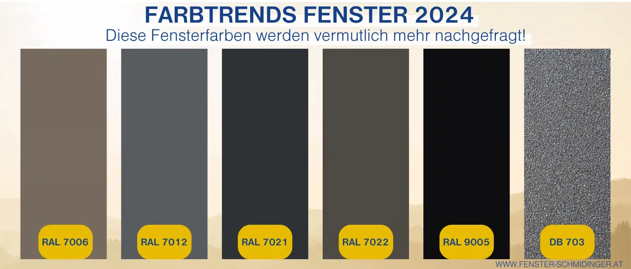Infografik 2024 Fensterbau-Trendfarben: Beigegrau RAL 7006, Basaltgrau RAL 7012, Schwarzgrau RAL 7021, Umbragrau RAL 7022, Tiefschwarz RAL 9005, Sonderlack Dunkelgrau DB 703.
