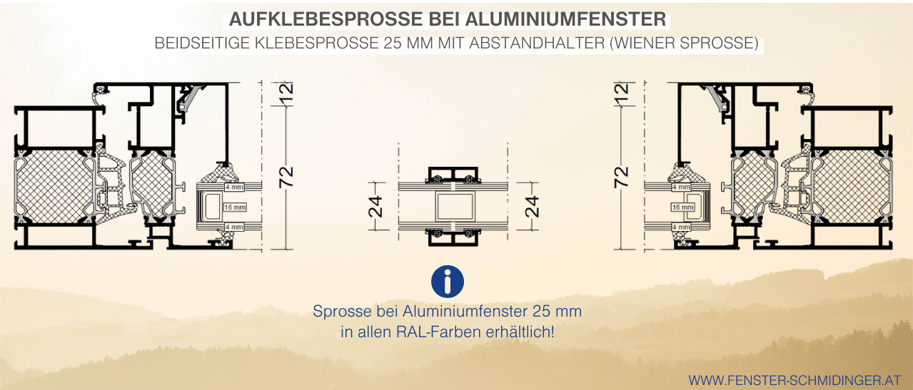 Fensterschnitt eines Aluminiumfensters mit 25 mm Aufklebesprosse; Sprossen in verschiedenen Breiten und Farben erhältlich.