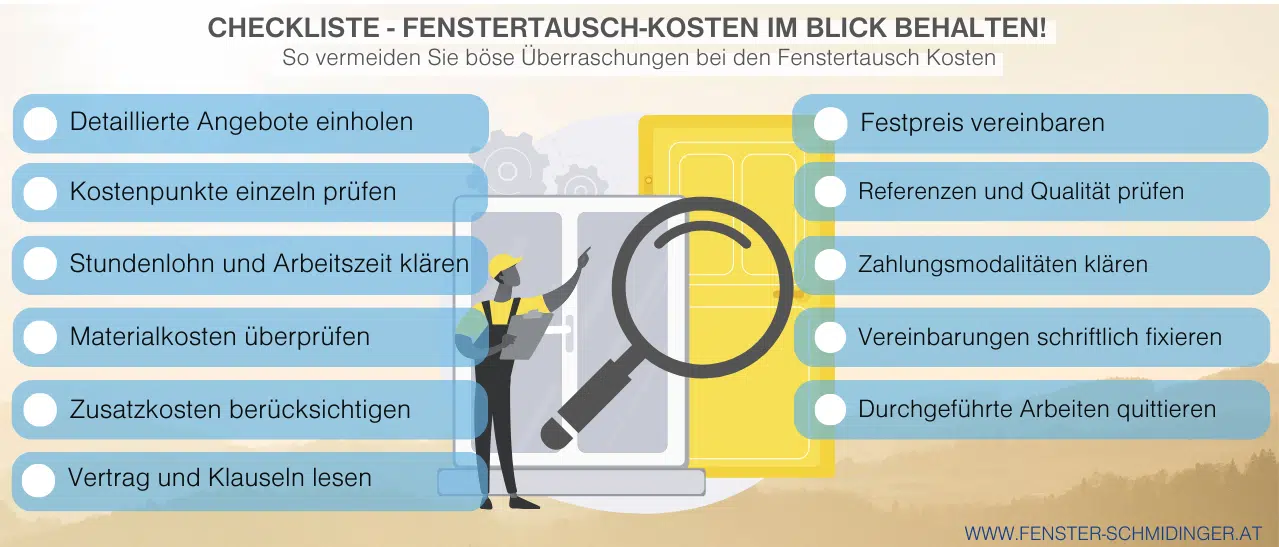 Infografik: Fenstertauschkosten im Griff behalten, Tipps zur Vermeidung von Nachverrechnungen bei Montagekosten und viele weitere.