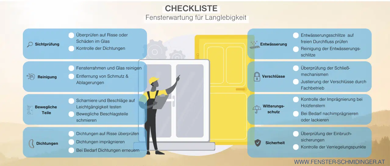 Pflege und Wartung von Fenstern - Fensterwartung Checkliste
