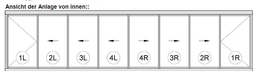 Glas-Faltwand Kosten