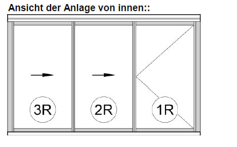 Glas-Faltwand Preise