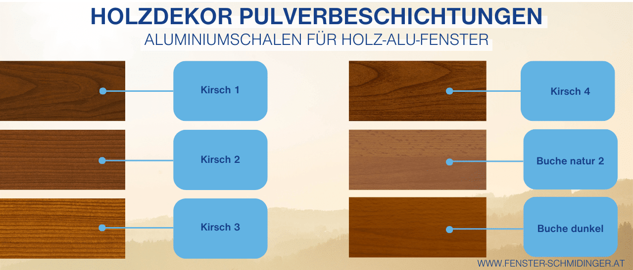 Holz Alu-Fenster Holzdekor Farben für die Aluschale - Muster in Kirsch und Buche Tönen für warme, natürliche Holzoptik.