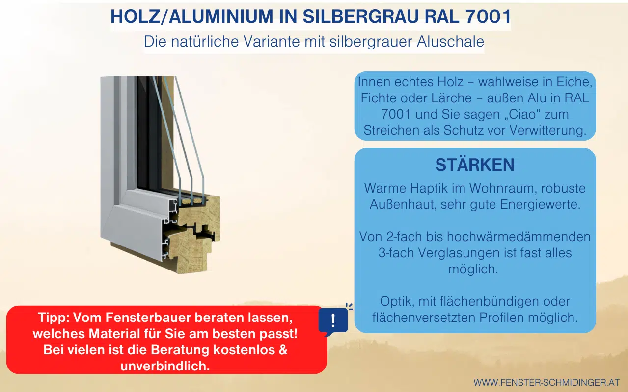 Holz/Aluminium die natürliche Variante mit silbergrauer Aluschale Infografik Holz-Alu Fenster RAL 7001.