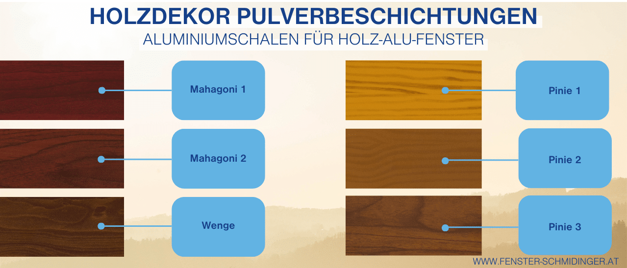 Muster Mahagoni 1 Mahagoni 2 Wenge Pinie 1 bis 3 zeigen verschiedene Holzdekore.