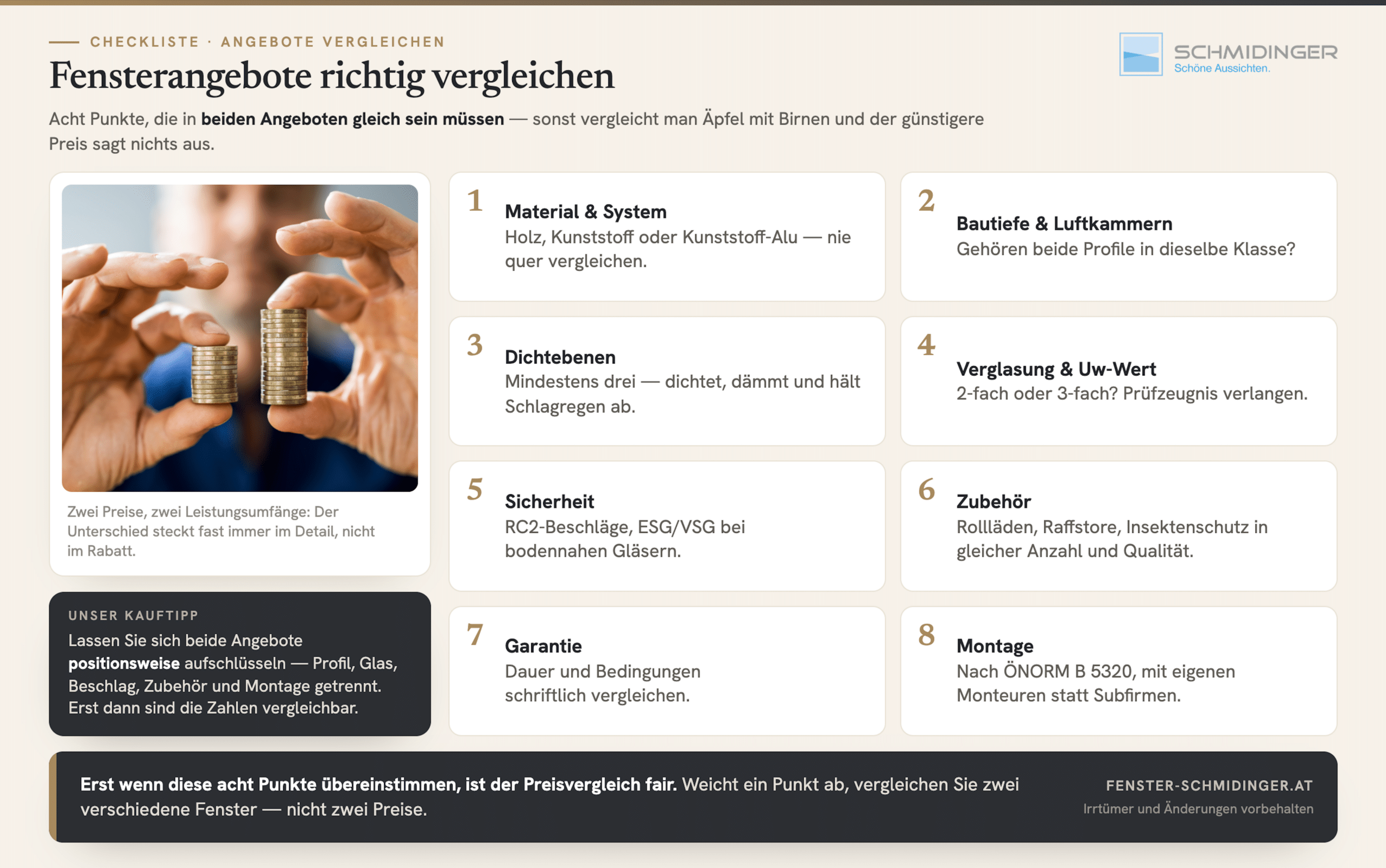 Ihr Leitfaden zum Fenstererwerb - Was Sie wissen müssen! Acht Punkte zum fairen Vergleich von Fensterangeboten