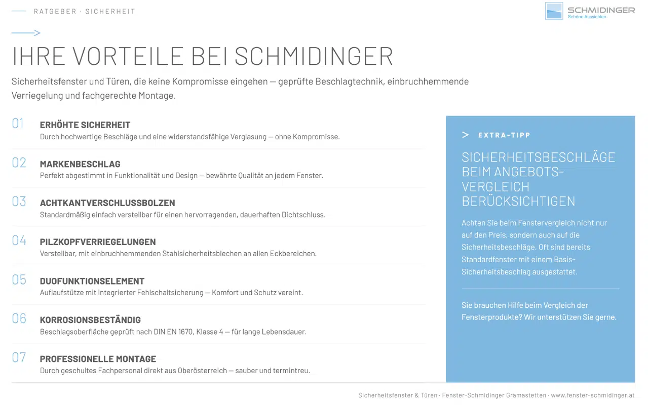 Ihre Vorteile - Sicherheitsfenster und Türen bei Schmidinger als Infografik mit sieben Punkten