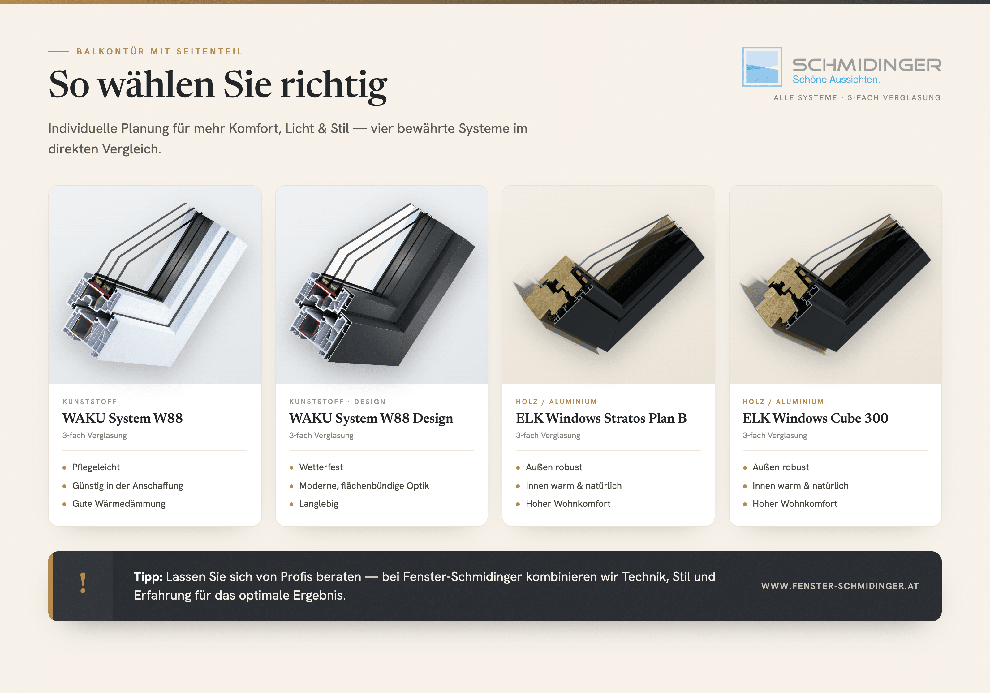 Infografik zur Auswahl der idealen Balkontür mit Seitenteil - Materialvergleich, Öffnungsarten und Planungstipps auf einen Blick.