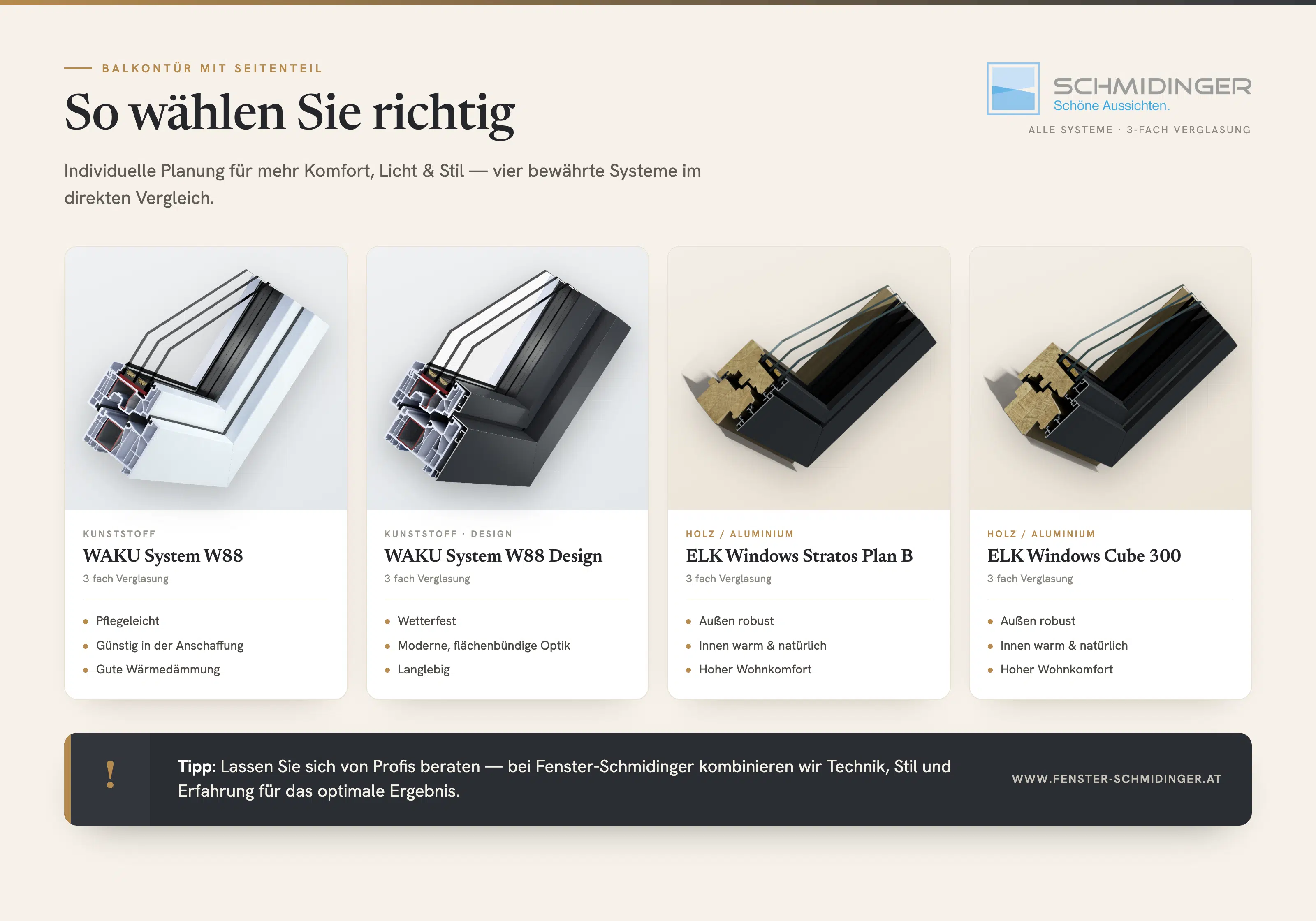 Infografik zur Auswahl der idealen Balkontür mit Seitenteil - Materialvergleich, Öffnungsarten und Planungstipps auf einen Blick.