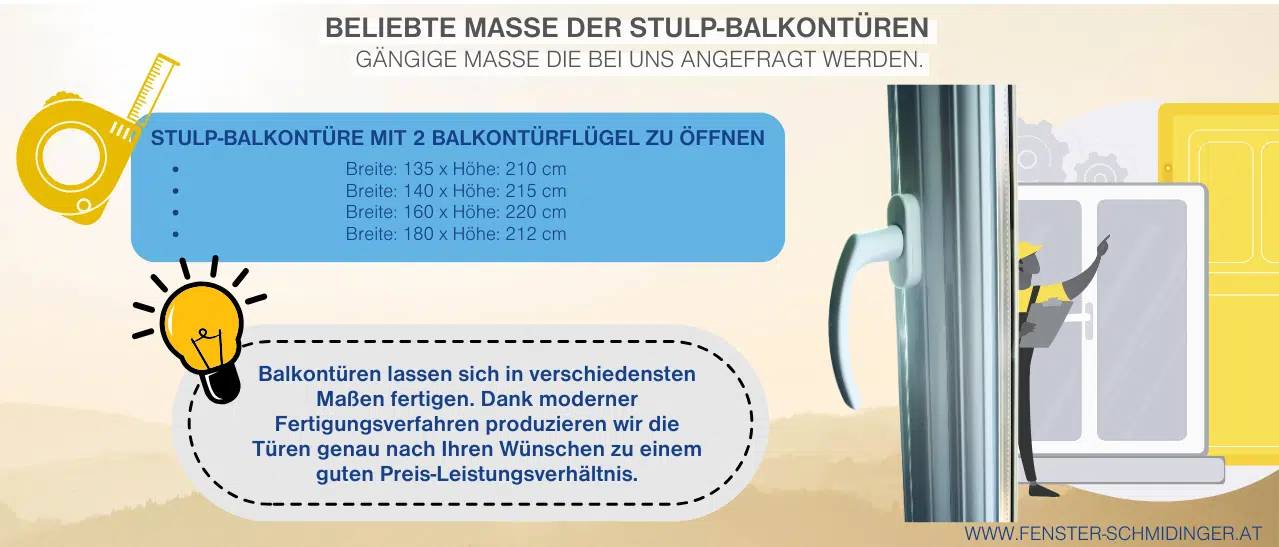 Infografik zeigt beliebte Balkontürgrößen für Stulp-Balkontüren, ideal für Entscheidungshilfe und Planung.