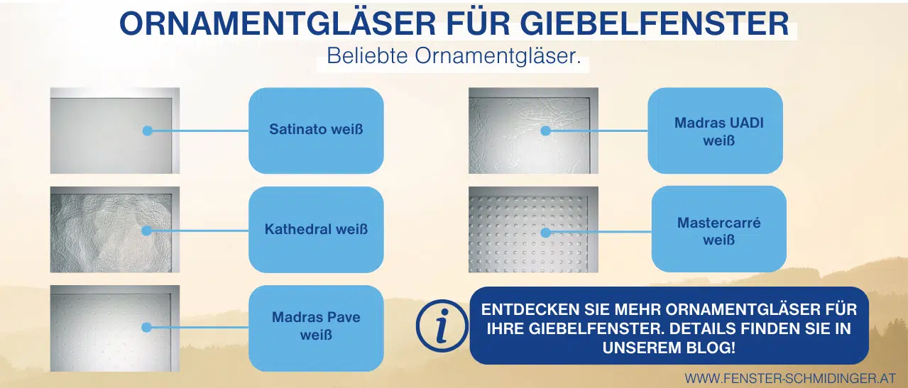 Infografik - beliebte Ornamentgläser für Giebelfenster.