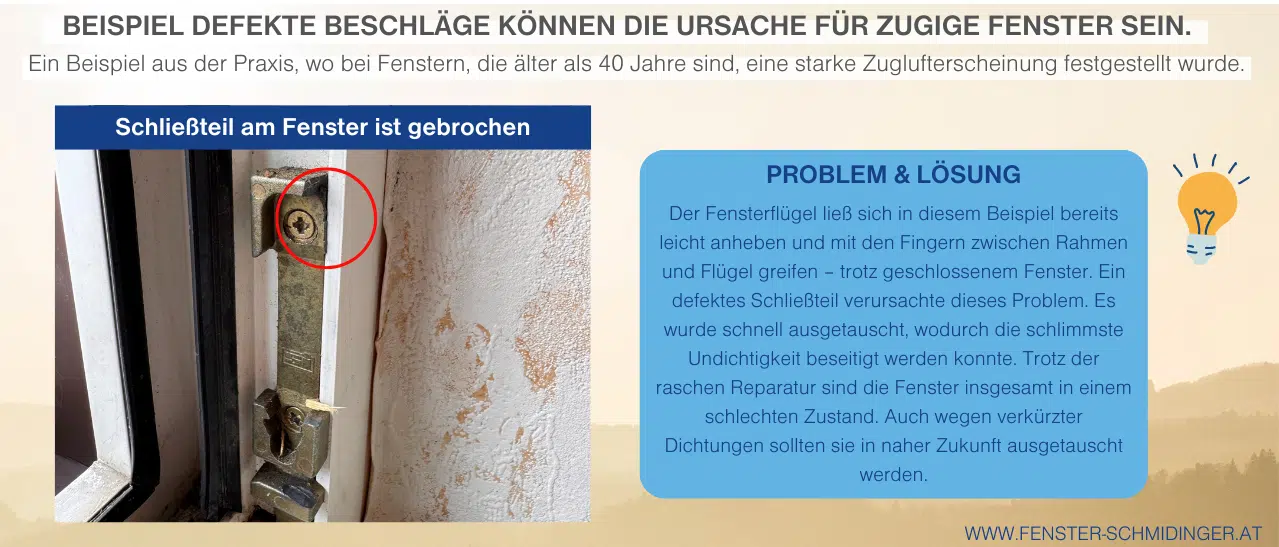 Defekte Beschläge an alten Fenstern verursachen Zugluft, leichtes Anheben des Fensterflügels möglich.
