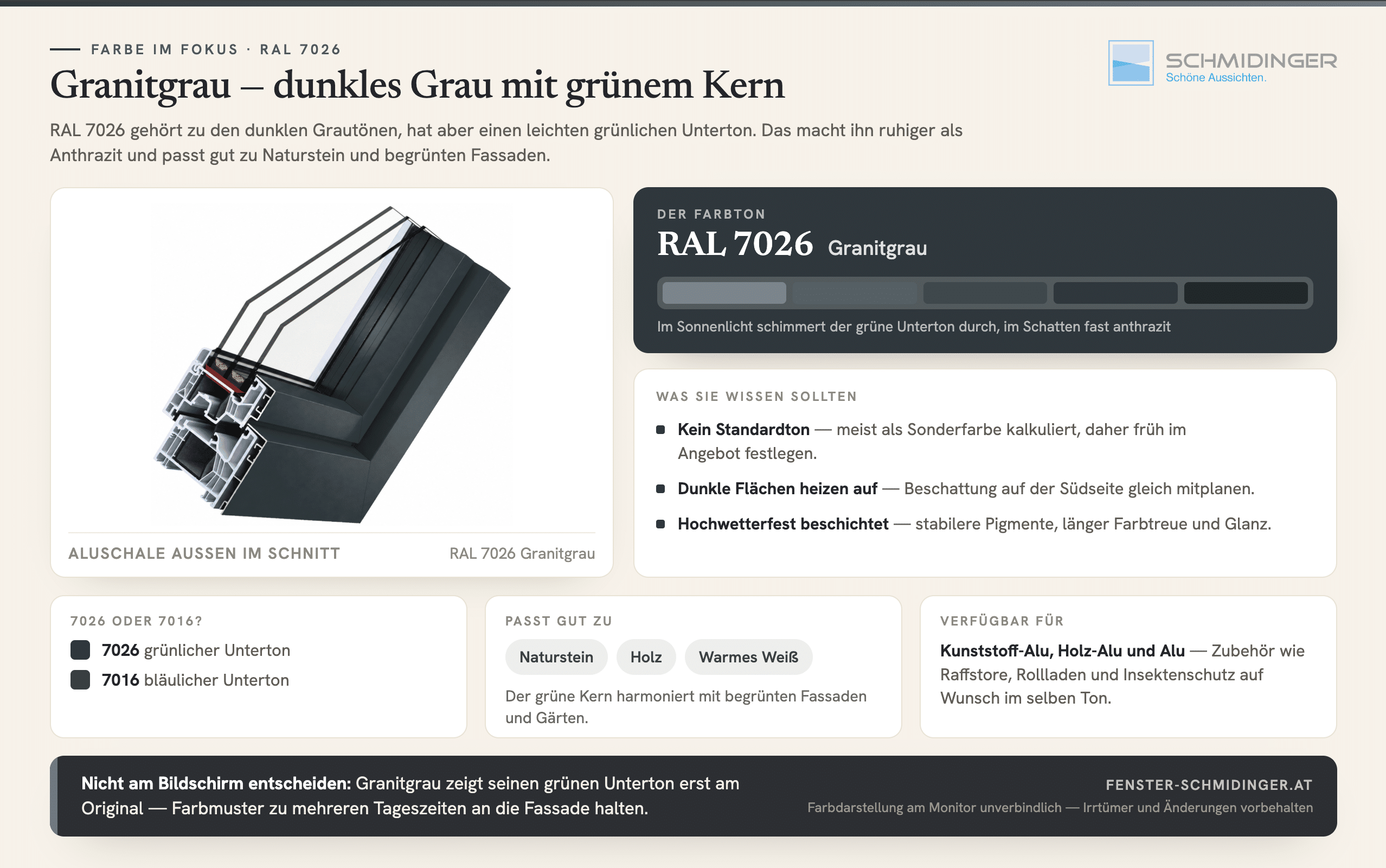 Infografik - Fenster in RAL 7026 Granitgrau mit Profilschnitt und pulverbeschichteter Aluschale außen