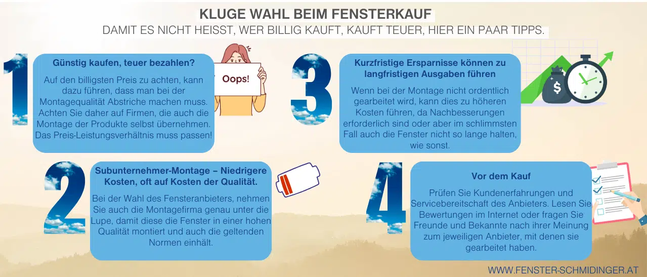 Fensterkauf-Tipps für kluge Entscheidungen, damit günstig nicht teuer wird.