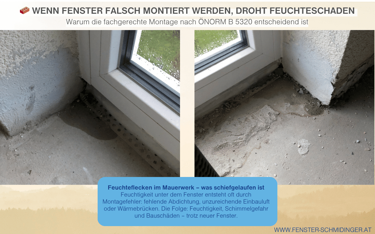 Die Infografik zeigt zwei Detailaufnahmen eines schlecht montierten Fensters mit Feuchtigkeit im Mauerwerk.