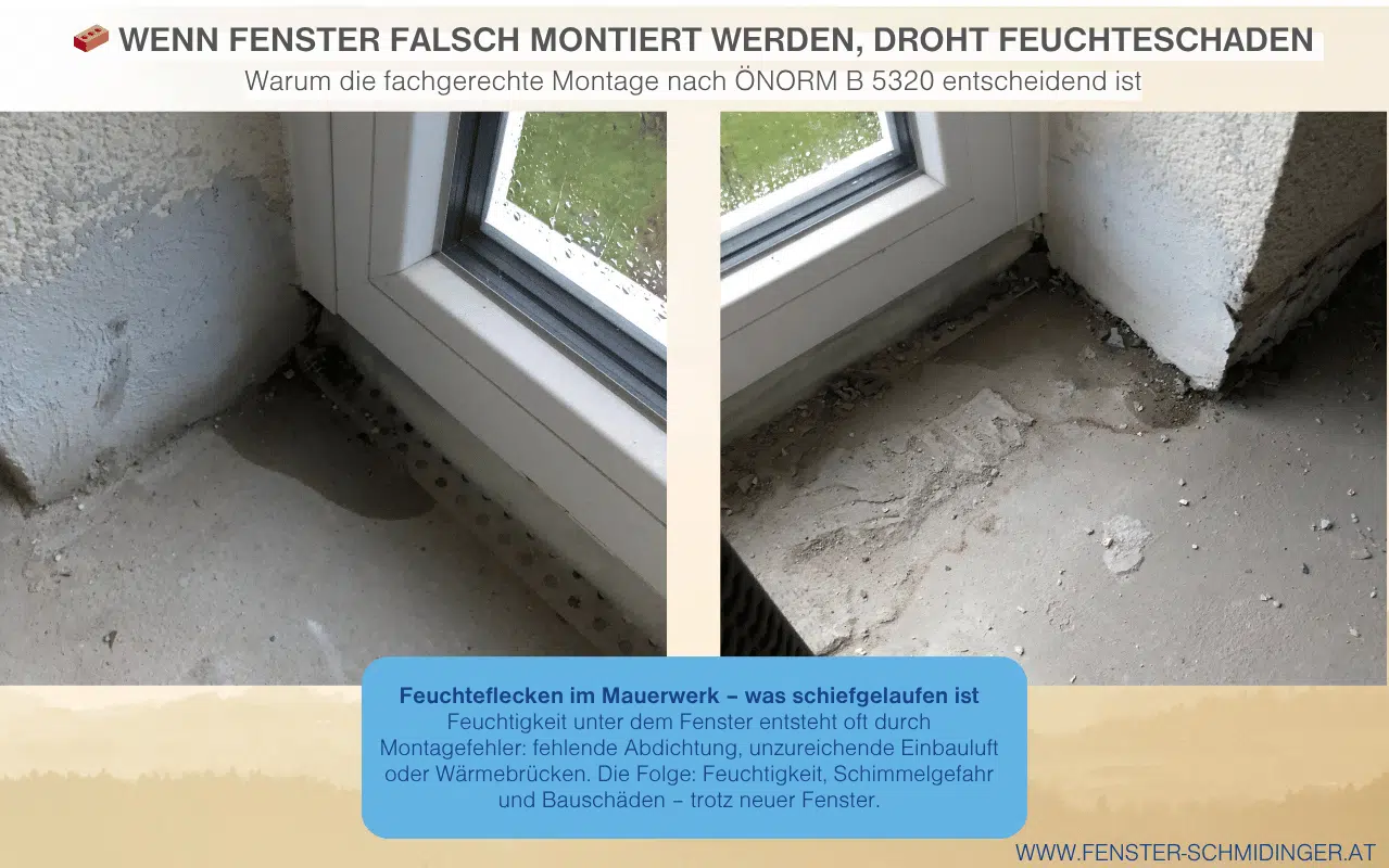 Die Infografik zeigt zwei Detailaufnahmen eines schlecht montierten Fensters mit Feuchtigkeit im Mauerwerk.