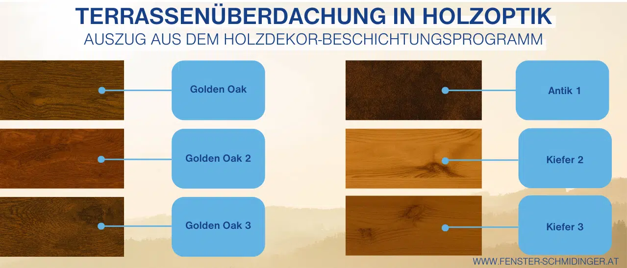 Infografik: Vielfalt an Holzdekor-Beschichtungen für Terrassenüberdachungen, weiterer Optionen möglich.