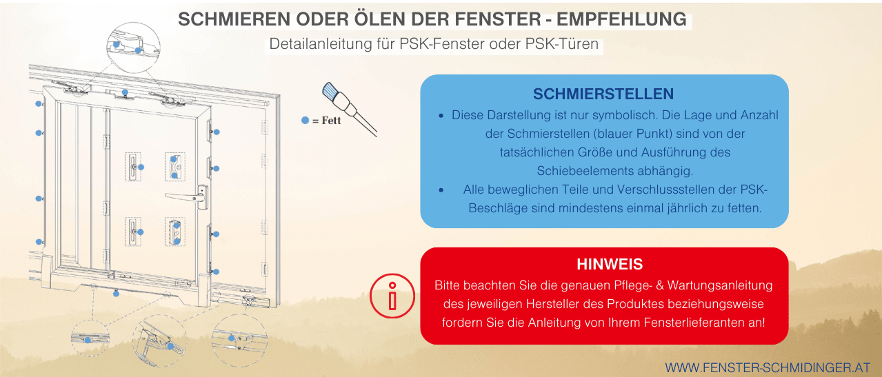 Infografik - Schmieren von PSK-Schiebe-Kipp-Türen