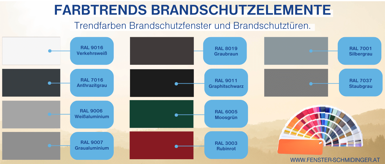 Infografik - Trendfarben Brandschutzfenster und Brandschutztüren