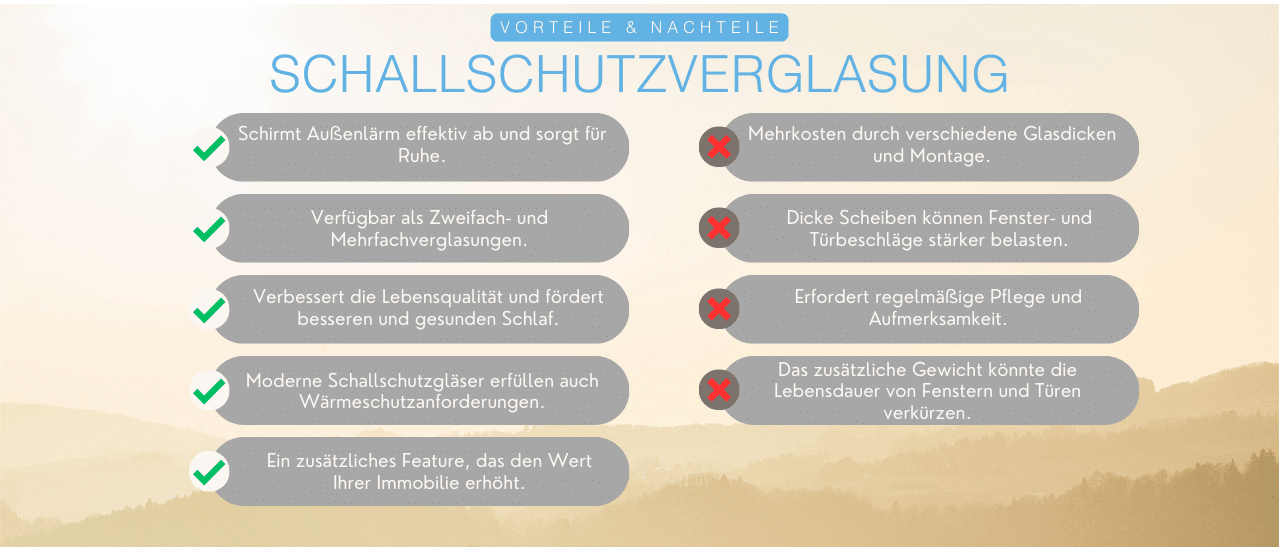 Übersichtsgrafik zu Vor- und Nachteilen von Schallschutzverglasungen.