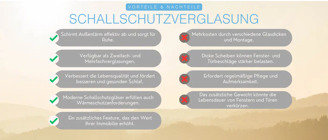 Übersichtsgrafik zu Vor- und Nachteilen von Schallschutzverglasungen.