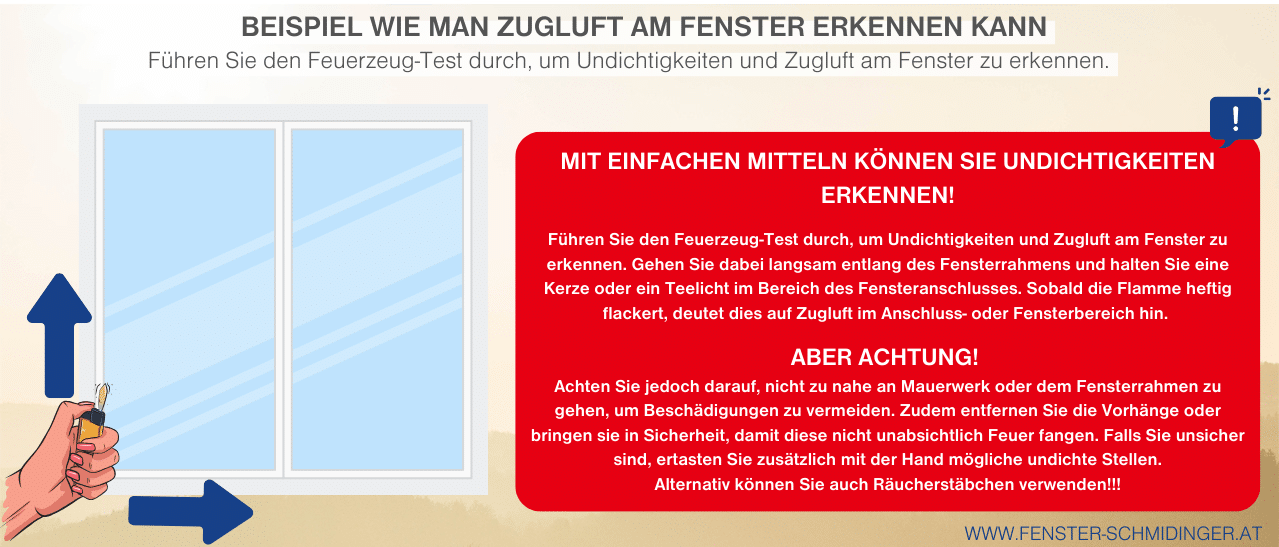 Infografik zeigt Feuerzeug-Test zur Zugluft-Erkennung; die Erkenntnis hilft einem zu erkennen, wo man die Fenster abdichten sollte.