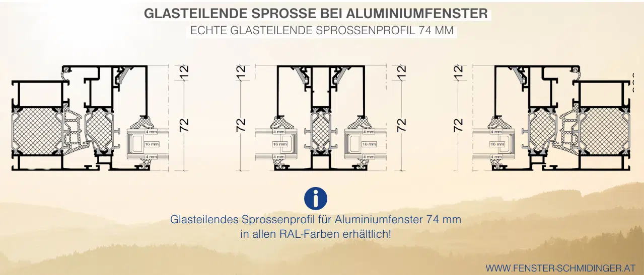 Infografik zeigt Querschnitt eines Aluminiumfensters mit 74 mm glasteilendem Sprossenprofil. Verschiedene Breiten und Farben möglich.