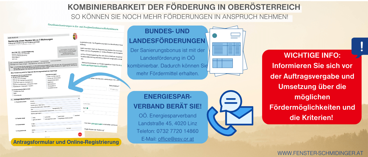 Infografik zur Kombinierbarkeit der Förderungen für den Fenstertausch in Oberösterreich.