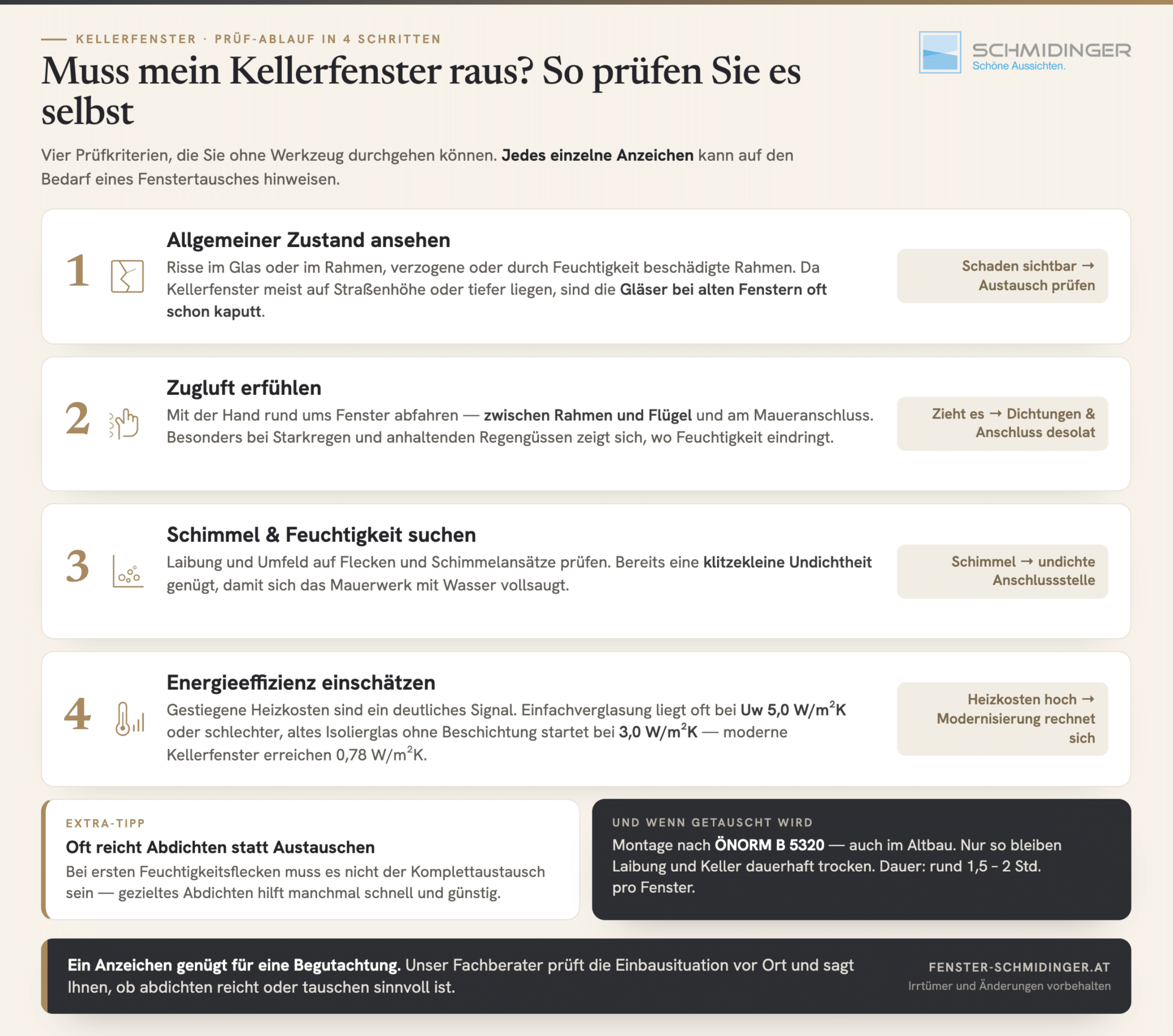 Kellerfenster prüfen in 4 Schritten – Zustand, Zugluft, Schimmelbildung, Energieeffizienz; mit Tipp Abdichten statt Austauschen.
